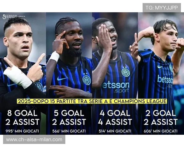 国米若坚持本土与引援结合长期发展可期